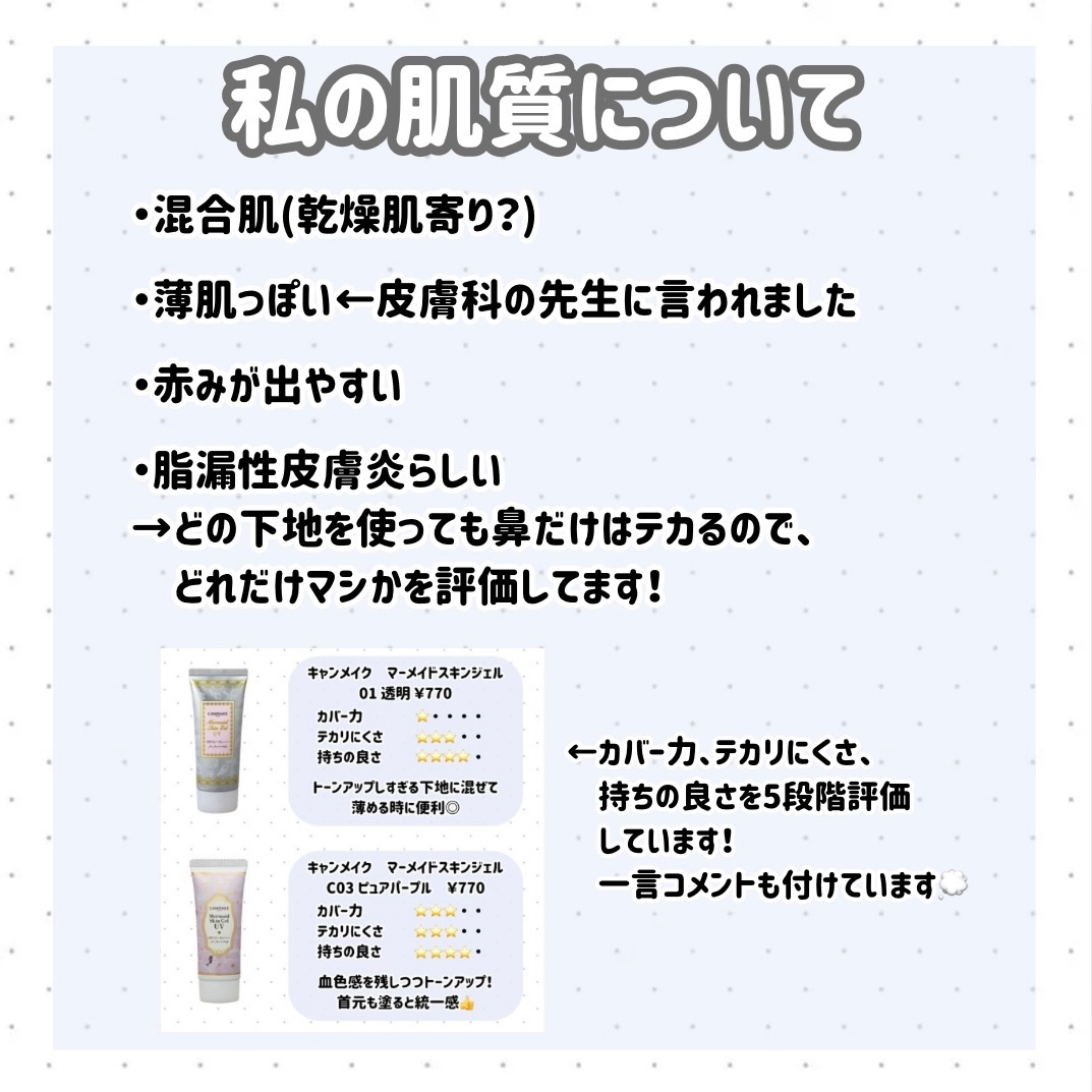 薬用UVベースコントロールカラー/無印良品/化粧下地を使ったクチコミ（2枚目）