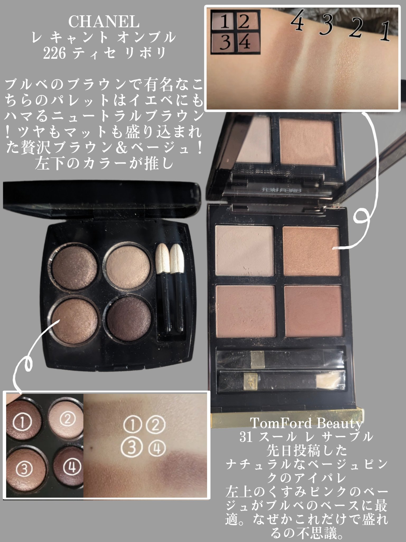 レ キャトル オンブル/CHANEL/アイシャドウパレットを使ったクチコミ（2枚目）