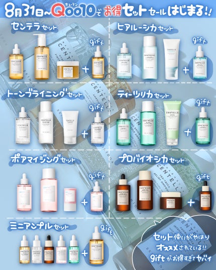 センテラ アンプル/SKIN1004/美容液を使ったクチコミ(6枚目)