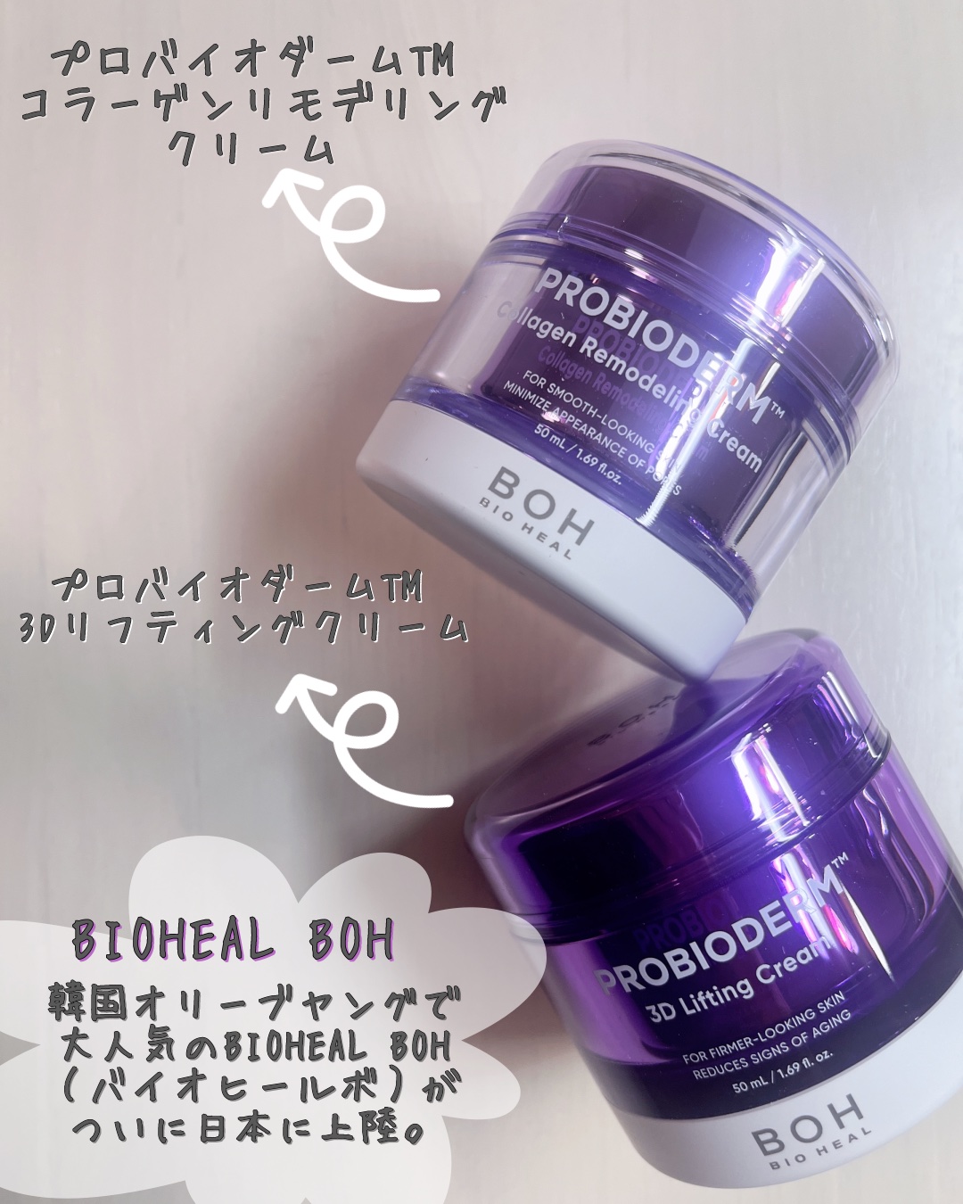 バイオヒールボ プロバイオダーム 3Dリフティングクリーム/BIOHEAL BOH/フェイスクリームを使ったクチコミ（2枚目）