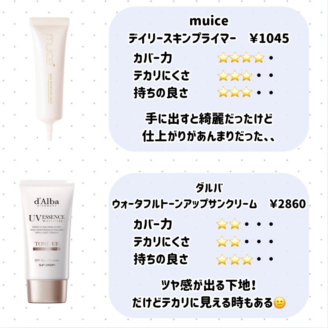 マーメイドスキンジェルUV/キャンメイク/日焼け止めジェルを使ったクチコミ(4枚目)