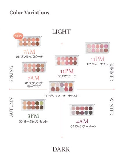 kotori_フォロバ100! on LIPS 「☁️🍑ルミル新色アイパレ🍑☁️\7/16NEWCOLOR/🌅サ..」(8枚目)