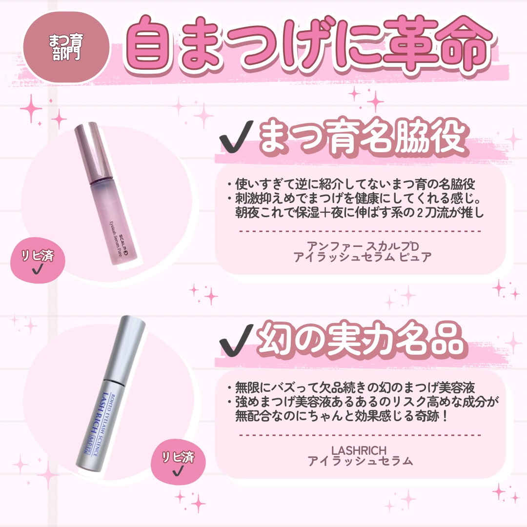 試してみた】秘密の書斎 Libroaria オードパルファン Libroariaの