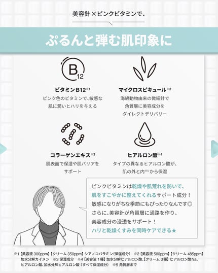 セメンリトシアノ ピンクスピキュールセラム/Dr.Melaxin/美容液を使ったクチコミ(4枚目)