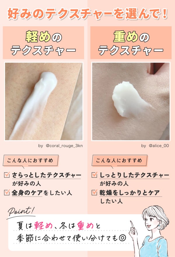 好みのテクスチャーを選んで!軽めのテクスチャーはさらっとしたテクスチャーが好みの人や全身のケアをしたい人におすすめ。重めのテクスチャーはしっとりしたテクスチャーが好みの人や乾燥をしっかりとケアしたい人におすすめ。夏は軽め、冬は重めと季節に合わせて使い分けても◎