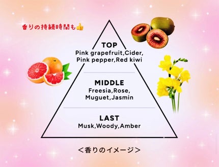 モイストブーストシャンプー/モイストブーストトリートメント/MEMEME/市販シャンプーを使ったクチコミ(2枚目)