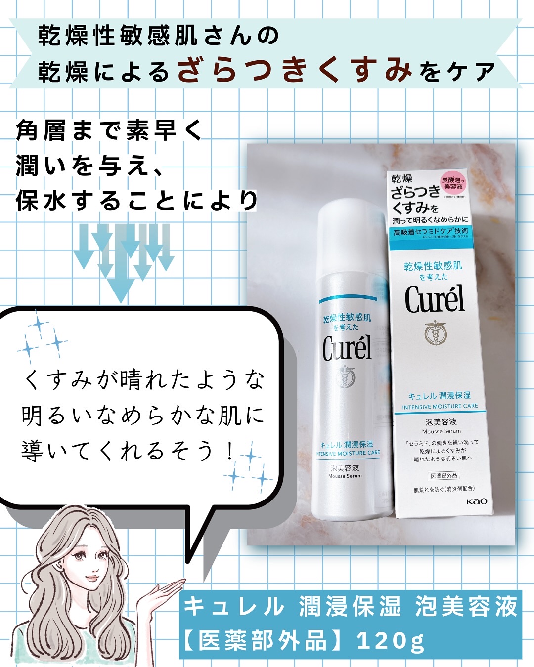 キュレル 潤浸保湿 泡美容液 【医薬部外品】/キュレル/美容液を使ったクチコミ（2枚目）
