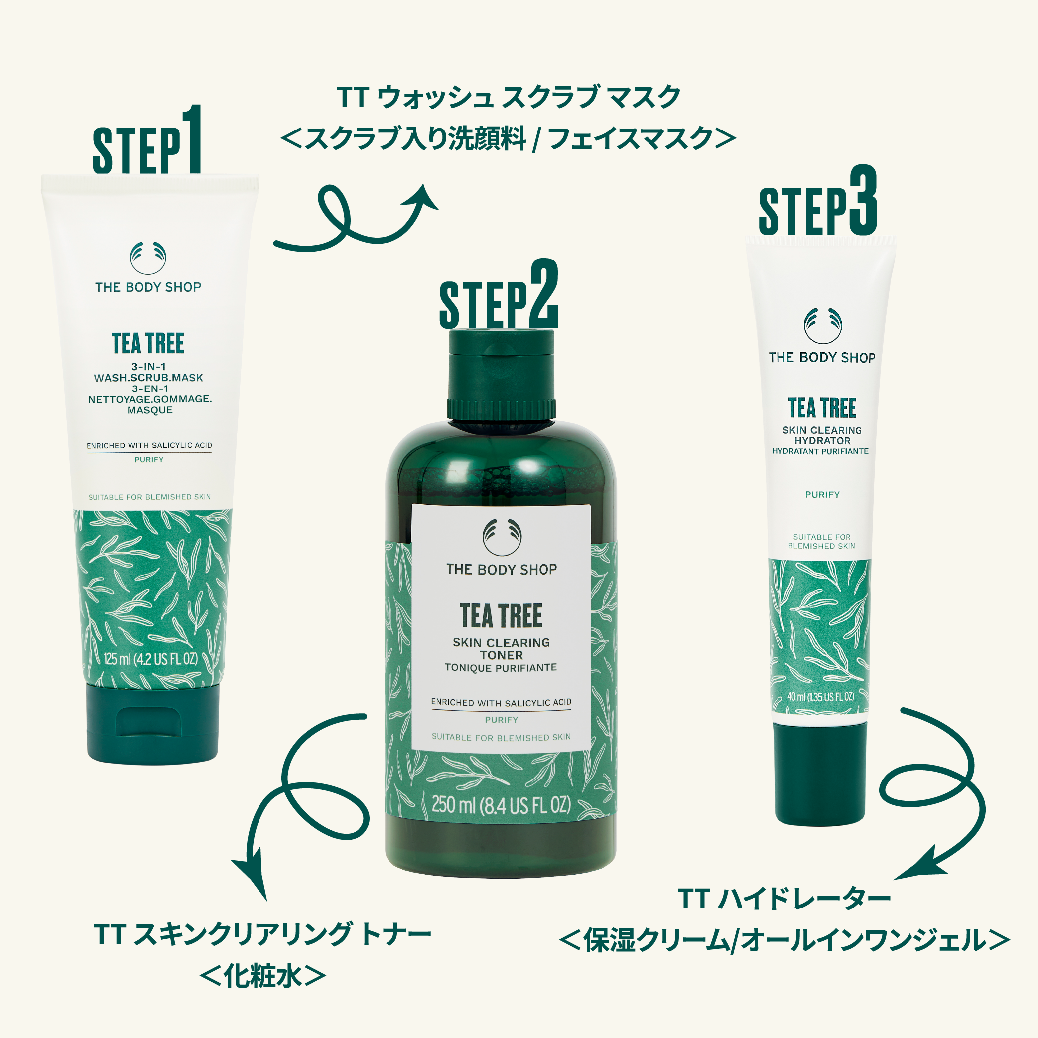 TT ウォッシュ スクラブ マスク/THE BODY SHOP/洗顔フォームを使ったクチコミ（2枚目）