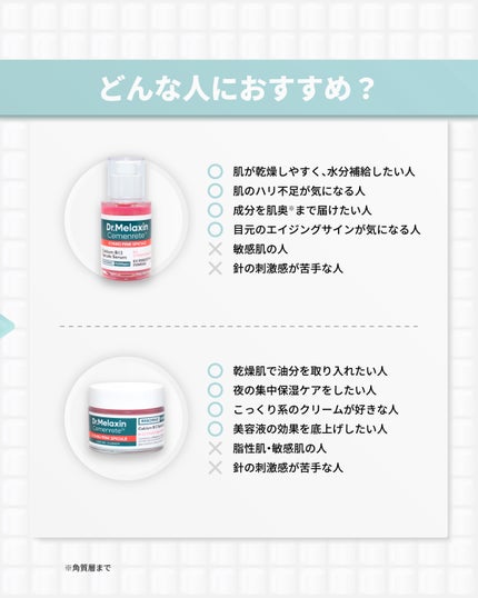 セメンリトシアノ ピンクスピキュールセラム/Dr.Melaxin/美容液を使ったクチコミ(7枚目)