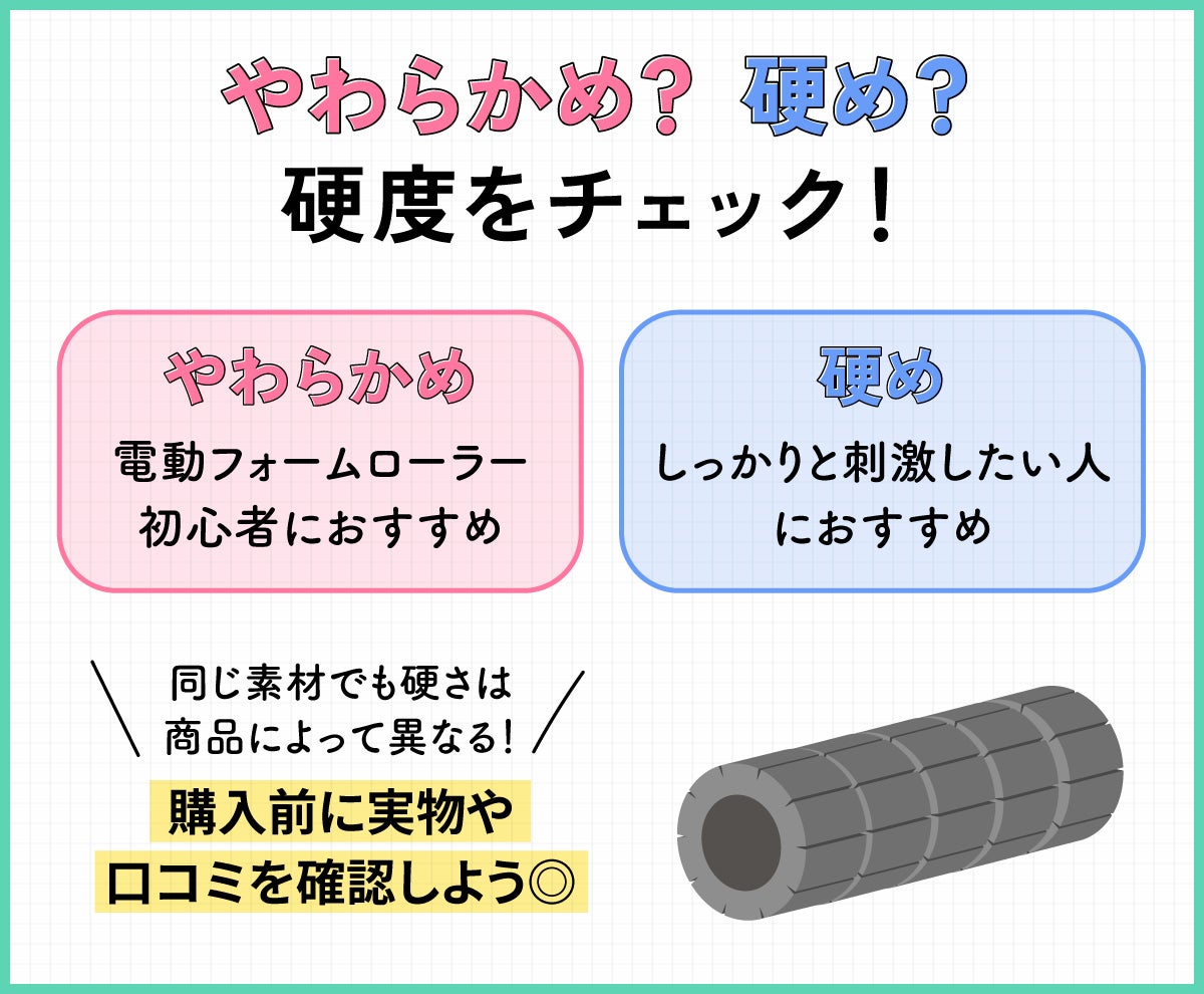 やわらかめ?硬め?硬度をチェック!やわらかめは電動フォームローラー初心者におすすめ。硬めはしっかりと刺激したい人におすすめ。同じ素材でも硬さは商品によって異なる!購入前に実物や口コミを確認しよう◎