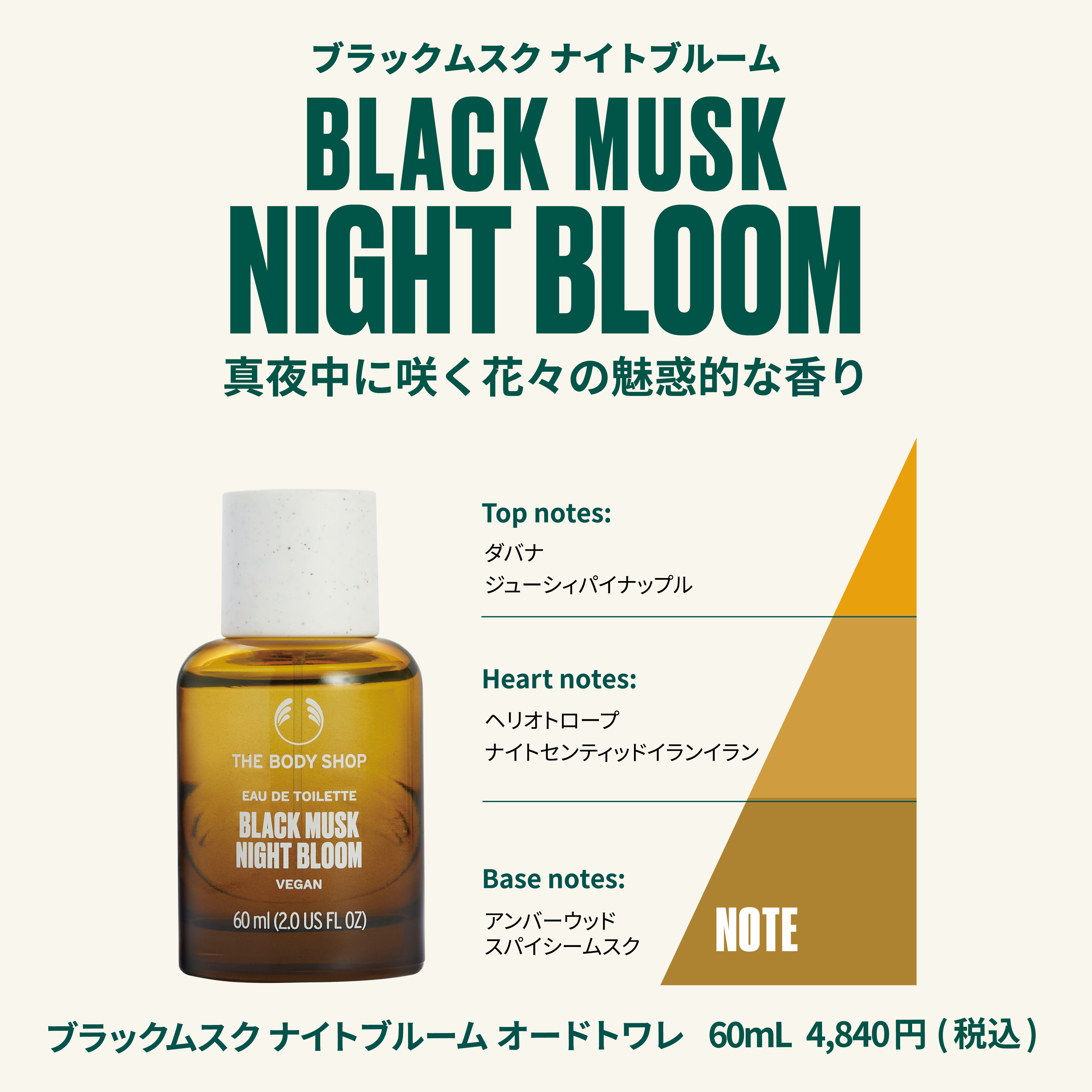 ブラックムスク ナイトブルーム シャワージェル/THE BODY SHOP/ボディソープを使ったクチコミ（3枚目）