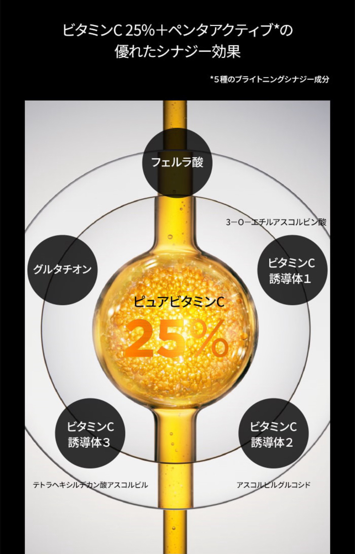 ビタミンC エキスパート25% トーニングアンプル/IOPE/美容液を使ったクチコミ（2枚目）