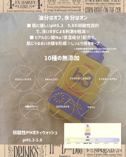 B3 アクネ クリア ボディウォッシュ/b.clinicx/ボディソープを使ったクチコミ(4枚目)