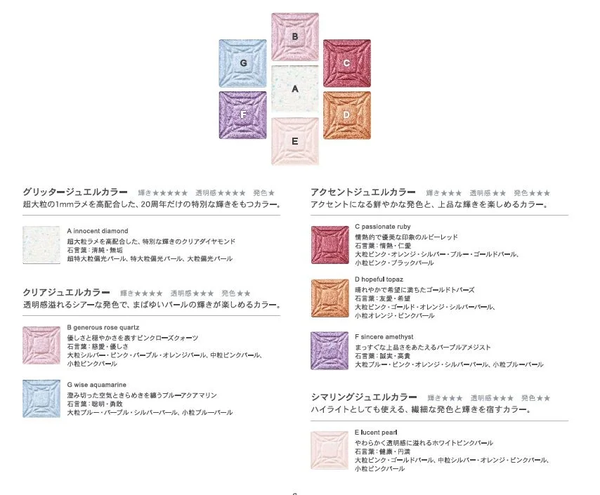 ジルスチュアート ビューティから20周年を記念する限定アイカラーパレット&チークパレットが登場の画像
