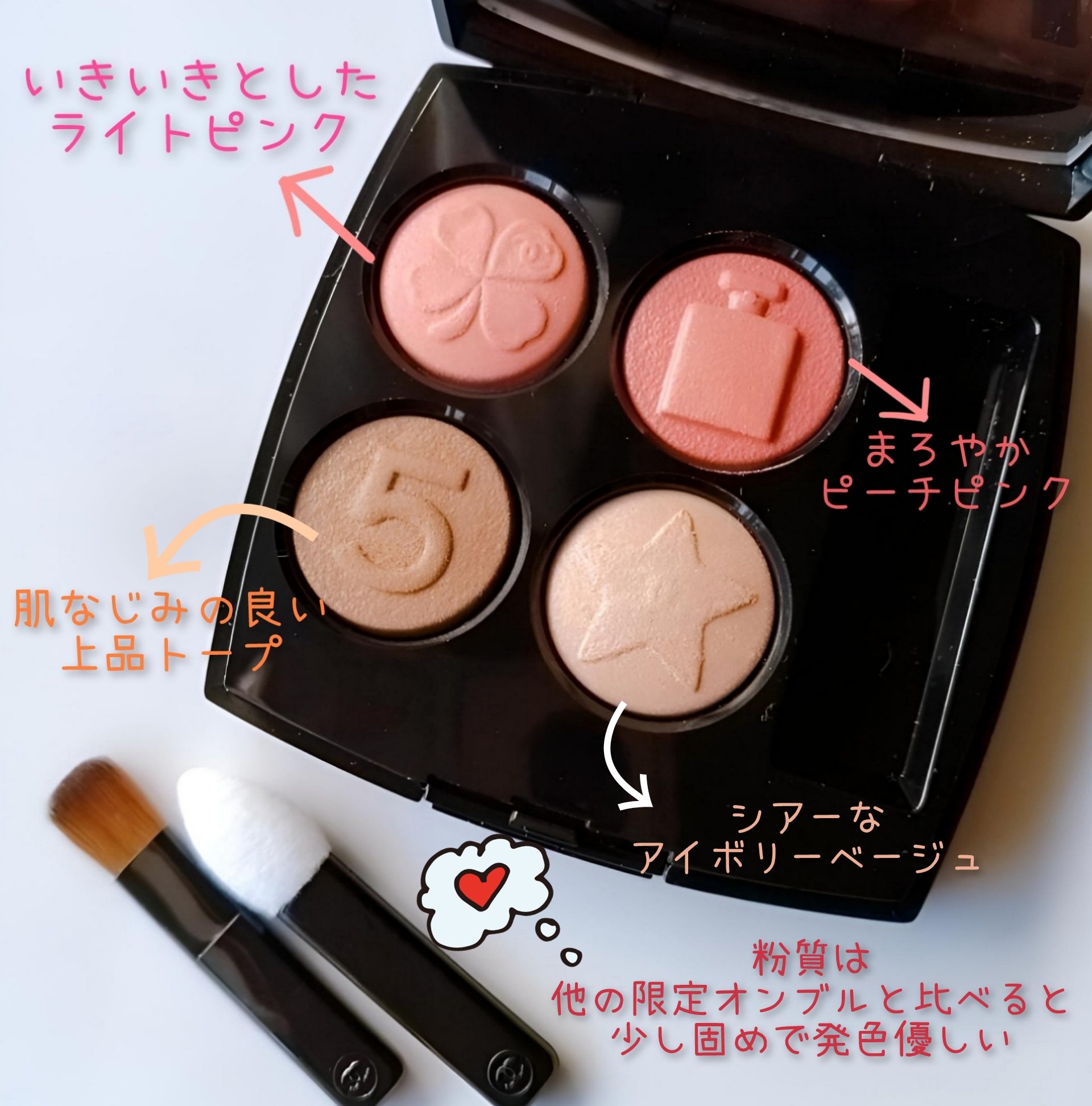 レ キャトル オンブル ブトン/CHANEL/アイシャドウパレットを使ったクチコミ（2枚目）