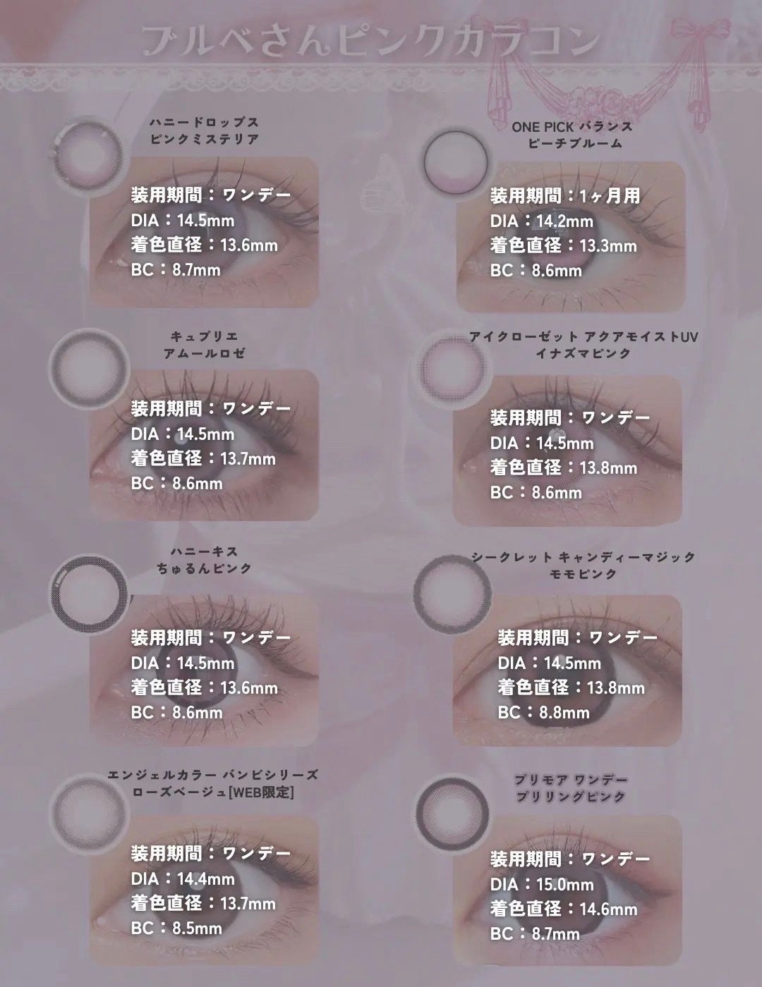 Angelcolor Bambi Series 1day /AngelColor/ワンデー(1DAY)カラコンを使ったクチコミ(2枚目)