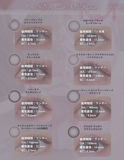 Angelcolor Bambi Series 1day /AngelColor/ワンデー(1DAY)カラコンを使ったクチコミ(2枚目)