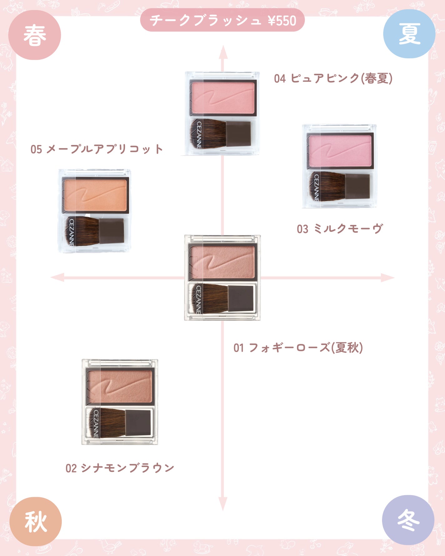 パールグロウチーク/CEZANNE/パウダーチークを使ったクチコミ(4枚目)