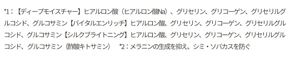 ボディにも美容液を!フェイスケア級のお手入れを叶える成分にもこだわったボディミルクの画像