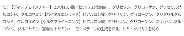ボディにも美容液を!フェイスケア級のお手入れを叶える成分にもこだわったボディミルクの画像