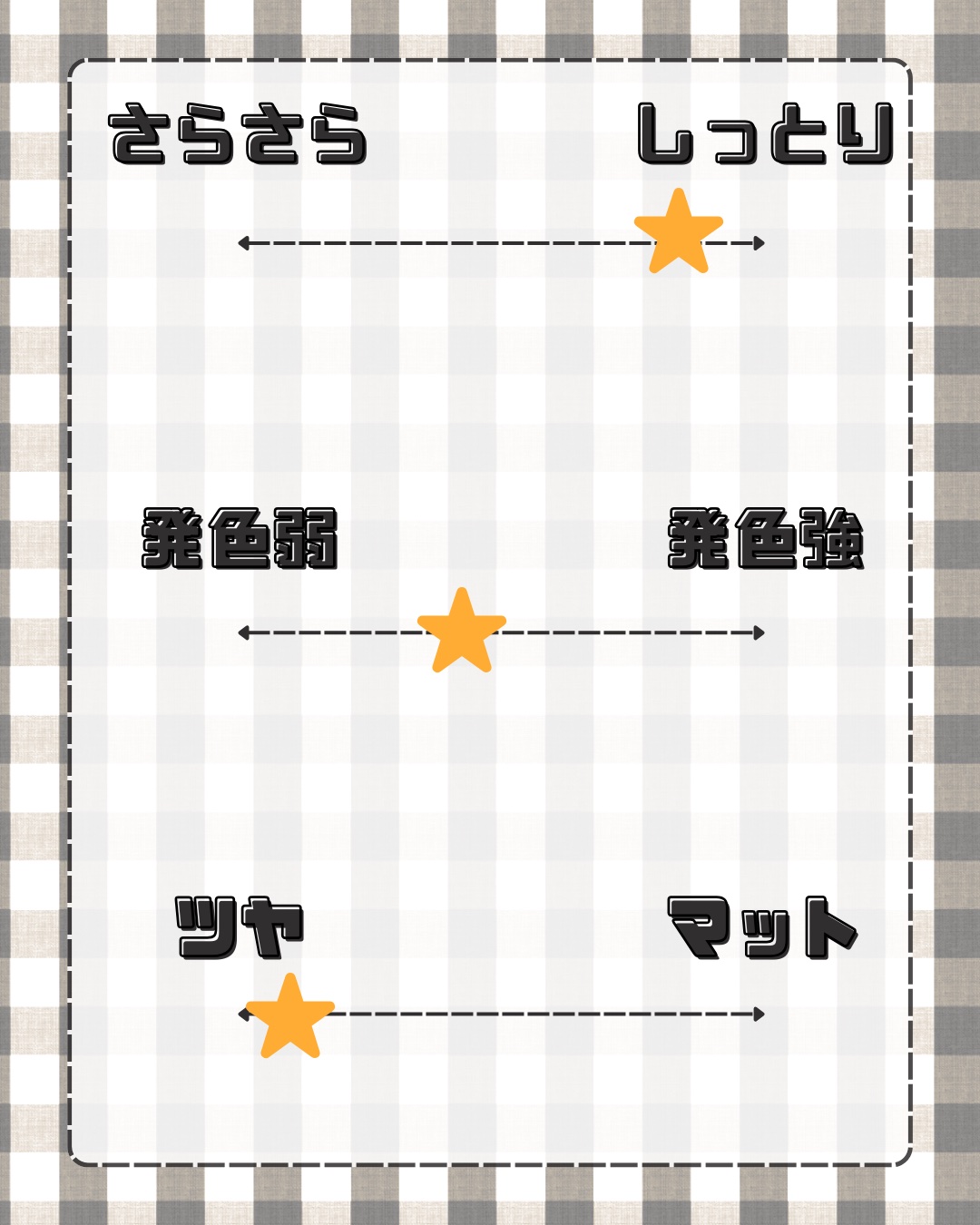 デューイーリキッドチーク/hince/リキッドチークを使ったクチコミ（3枚目）