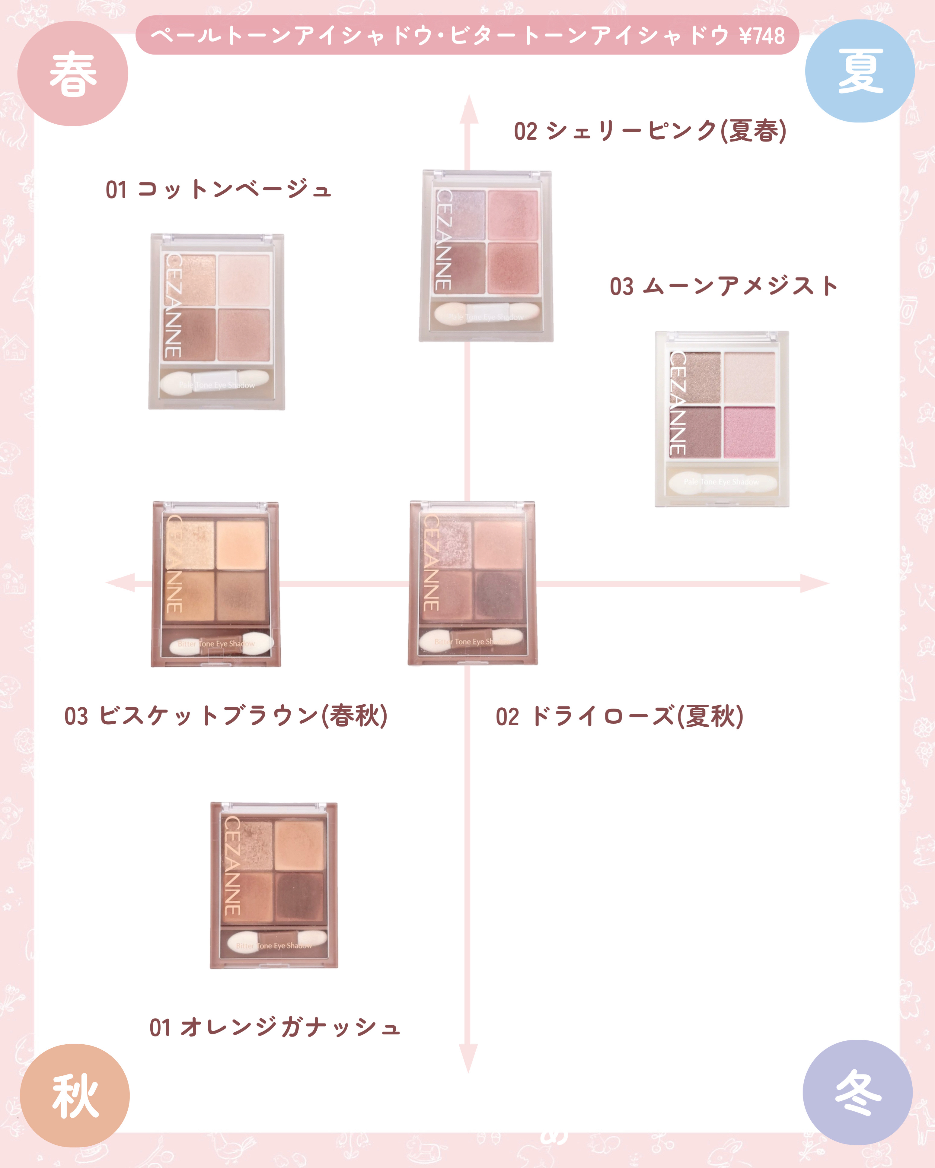 パールグロウチーク/CEZANNE/パウダーチークを使ったクチコミ（3枚目）