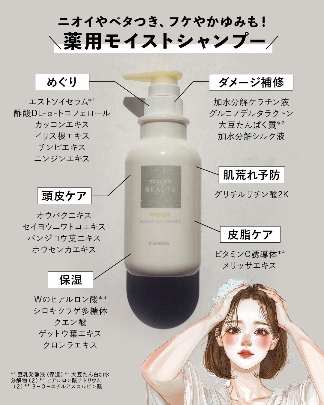 スカルプD ボーテ 薬用スカルプシャンプー(モイスト)/薬用トリートメントパック(モイスト)/アンファー(スカルプD)/市販シャンプーを使ったクチコミ(3枚目)