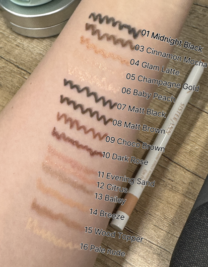 ダブルエフェクトウォータープルーフアイペンシル/SISTER ANN/ペンシルアイライナーを使ったクチコミ（2枚目）