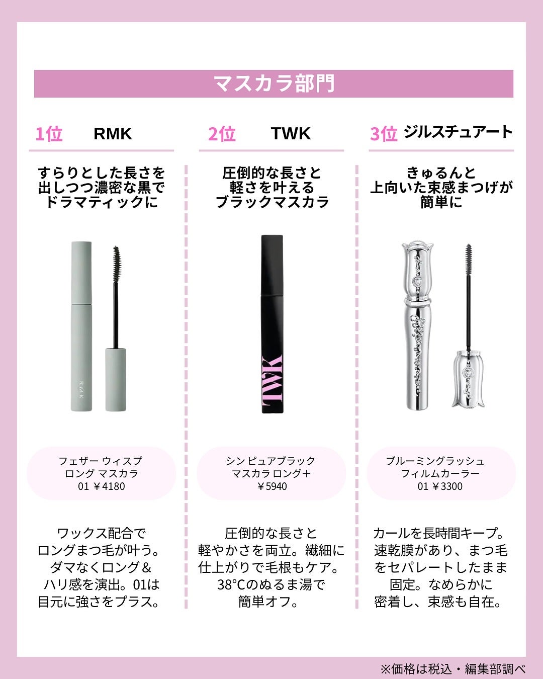 ニュアンス アイライナー/SUQQU/リキッドアイライナーを使ったクチコミ(5枚目)