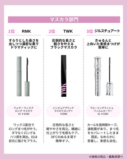 プリサイス ブロー ペンシル 02 グレイブロンド/BOBBI BROWN/アイブロウペンシルの画像