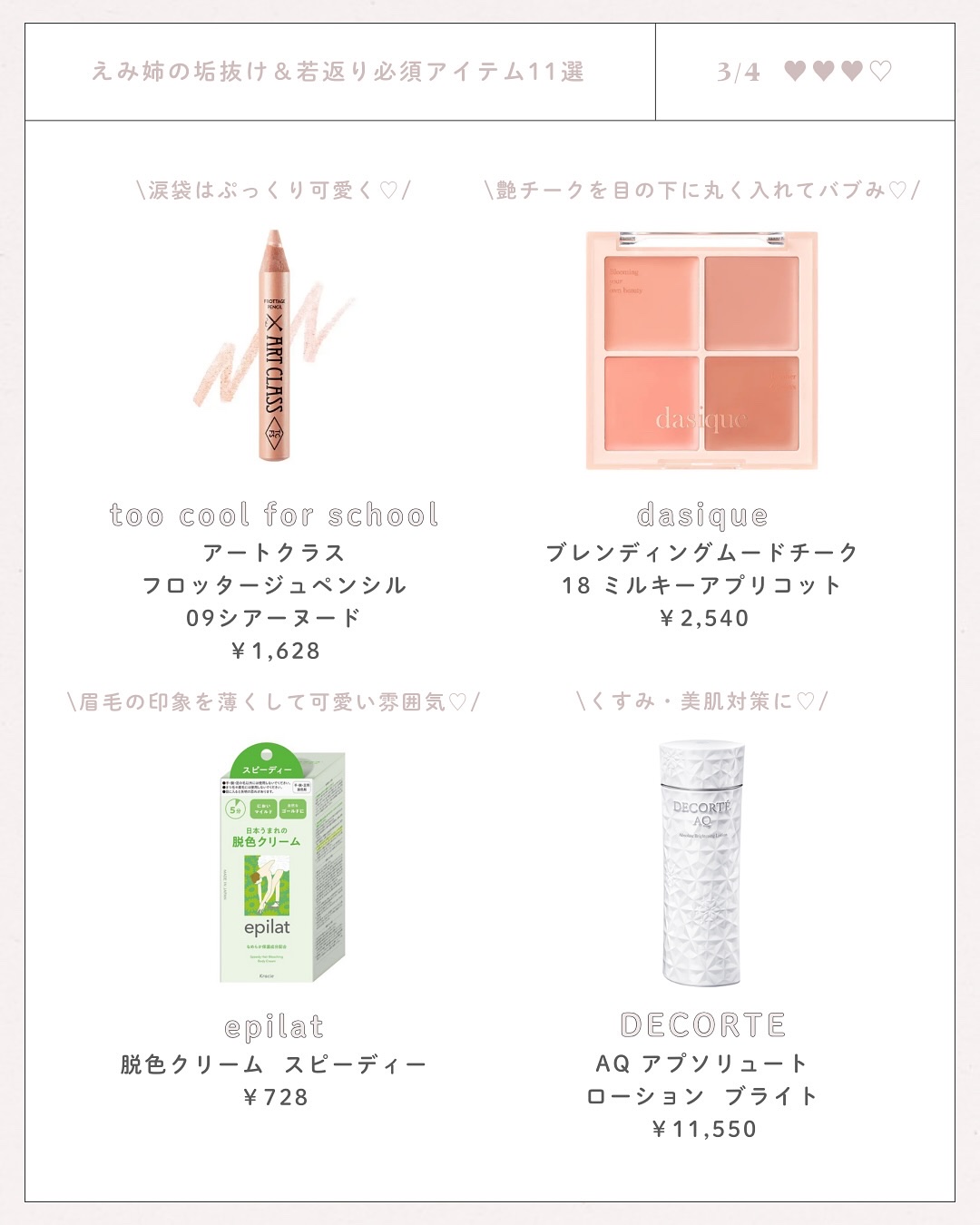 を使ったクチコミ（3枚目）