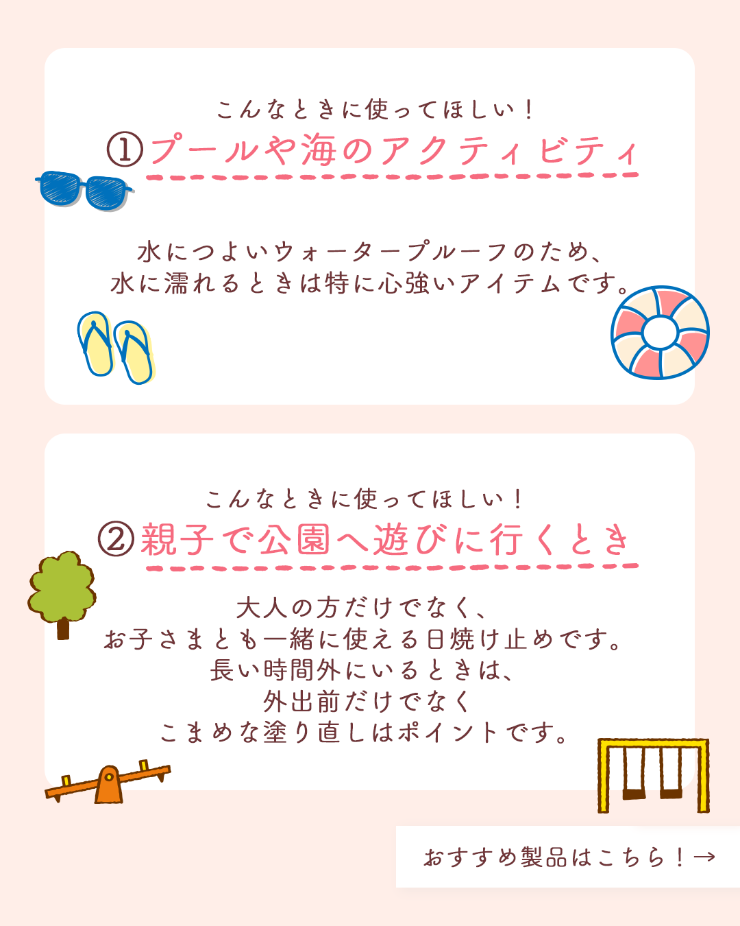 ミノンUVマイルドミルク/ミノン/日焼け止めミルクを使ったクチコミ（3枚目）