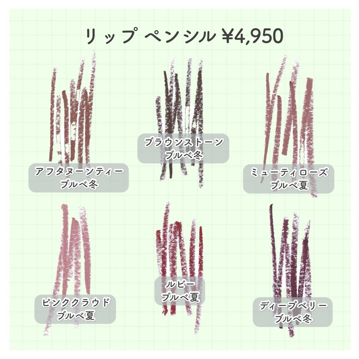 リップ ペンシル/BOBBI BROWN/リップライナーを使ったクチコミ(4枚目)