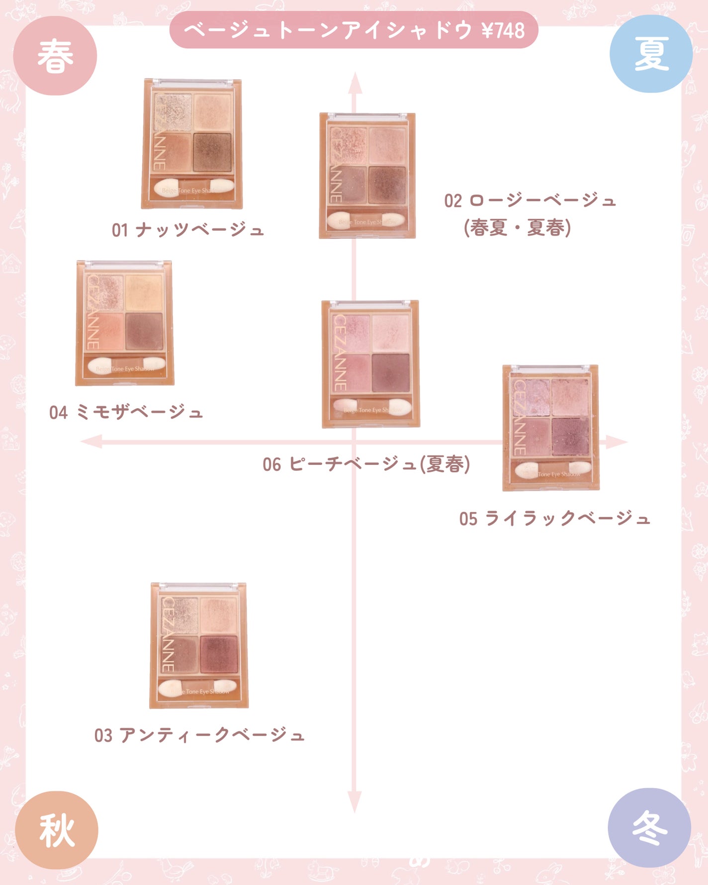 パールグロウチーク/CEZANNE/パウダーチークを使ったクチコミ(2枚目)