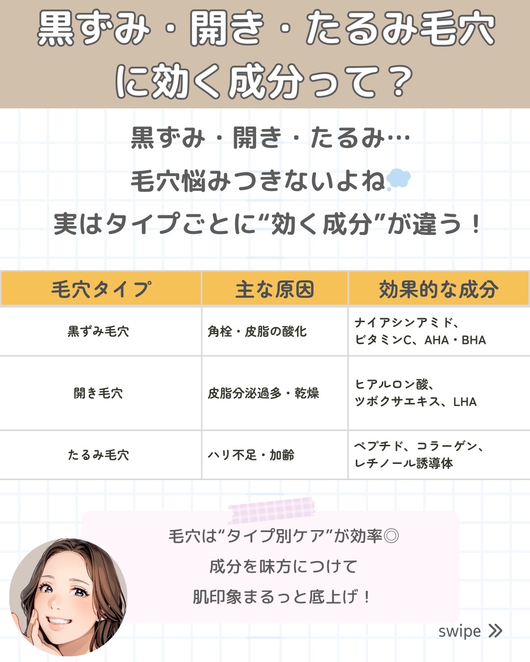 ブラックヘッド＆ポアトナー/manyo/化粧水を使ったクチコミ（2枚目）