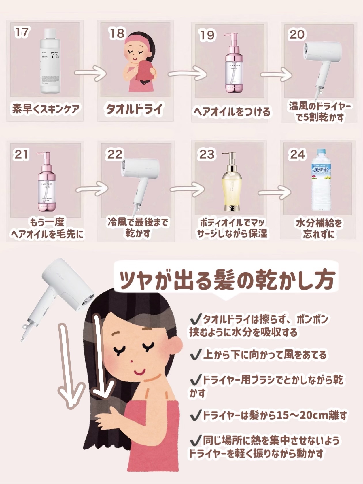 ザ・リペア 酸熱トリートメントモイスト/ビーラグジュアリー/洗い流すヘアトリートメントを使ったクチコミ（3枚目）