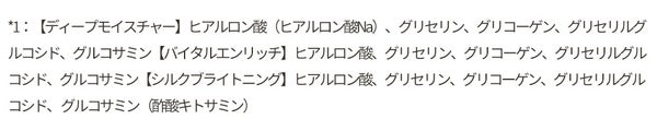 ボディにも美容液を!フェイスケア級のお手入れを叶える成分にもこだわったボディミルクの画像