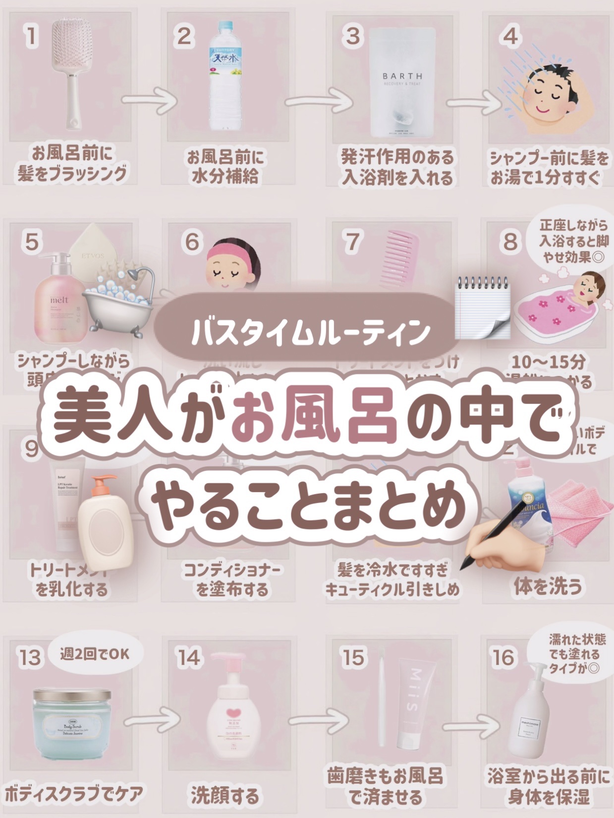 ザ・リペア 酸熱トリートメントモイスト/ビーラグジュアリー/洗い流すヘアトリートメントを使ったクチコミ（1枚目）