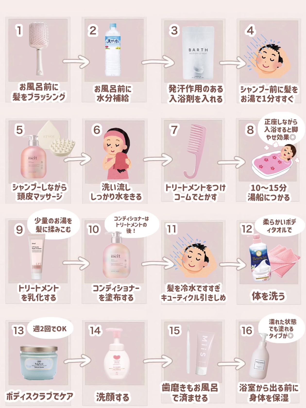 ザ・リペア 酸熱トリートメントモイスト/ビーラグジュアリー/洗い流すヘアトリートメントを使ったクチコミ（2枚目）