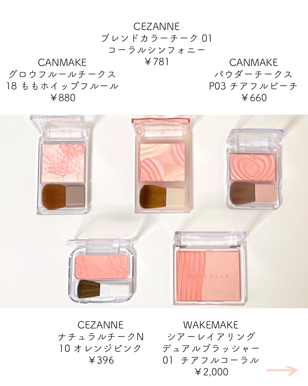 ナチュラル チークN/CEZANNE/パウダーチークを使ったクチコミ（2枚目）