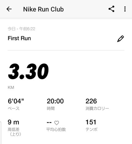 出荷直前の豚フォロバ100 on LIPS 「今日のランニング!朝ランニング始めた!無理せず週二回とかから始..」(2枚目)
