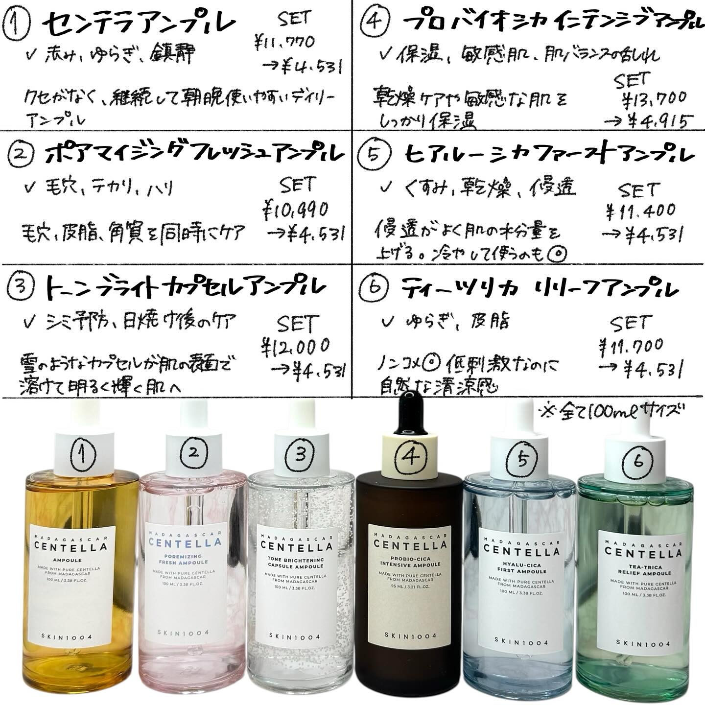 センテラ アンプル/SKIN1004/美容液を使ったクチコミ（2枚目）