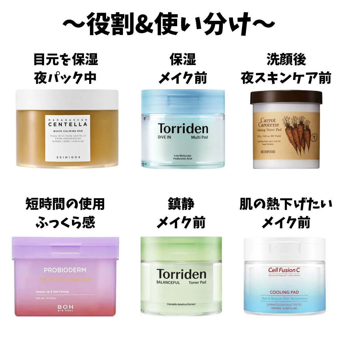 ポストアルファクーリングパッド 10枚入 32g/Cell Fusion C(セルフュージョンシー)/トナーパッドを使ったクチコミ（3枚目）