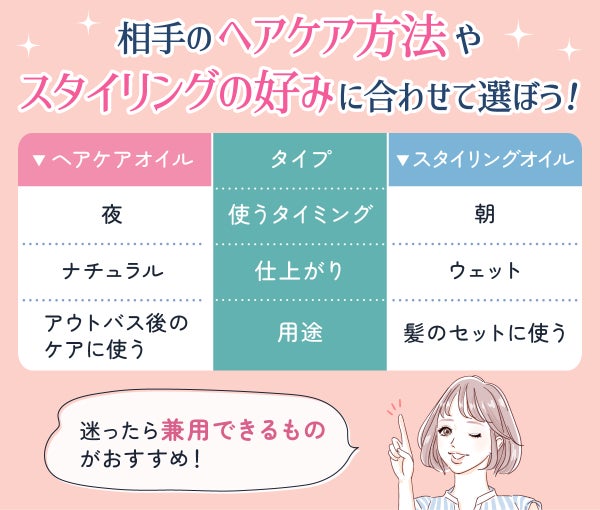 相手のヘアケア方法やスタイリングの好みに合わせて選ぼう!ヘアケアオイルはアウトバス後のケアに夜使うタイプでナチュラルな仕上がり。スタイリングオイルは朝髪のセットに使うものでウェットな仕上がり。迷ったら兼用できるものがおすすめ!