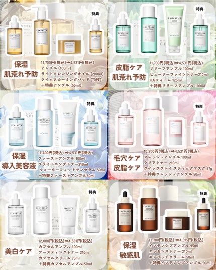 センテラ アンプル/SKIN1004/美容液を使ったクチコミ(4枚目)