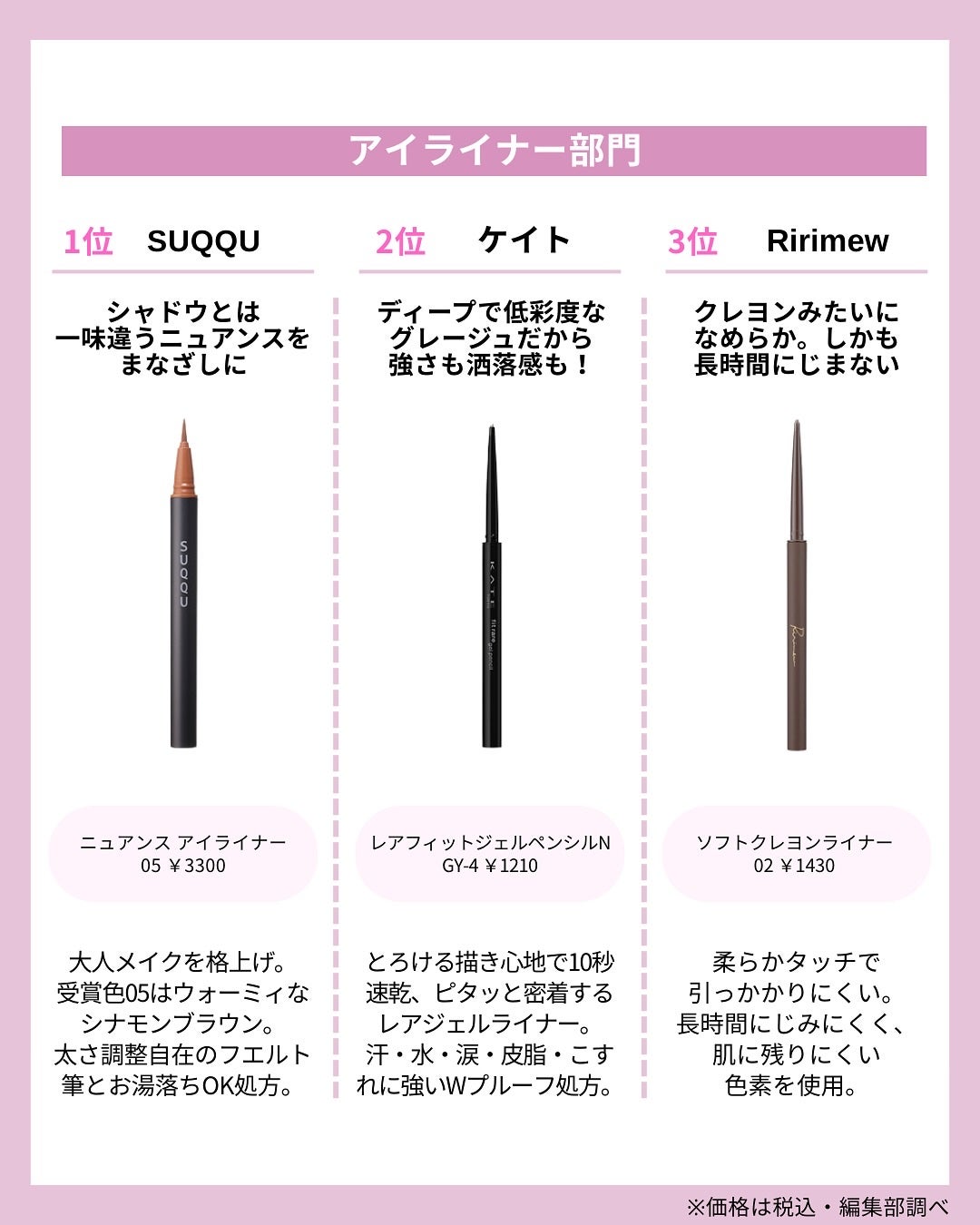 ニュアンス アイライナー/SUQQU/リキッドアイライナーを使ったクチコミ(4枚目)