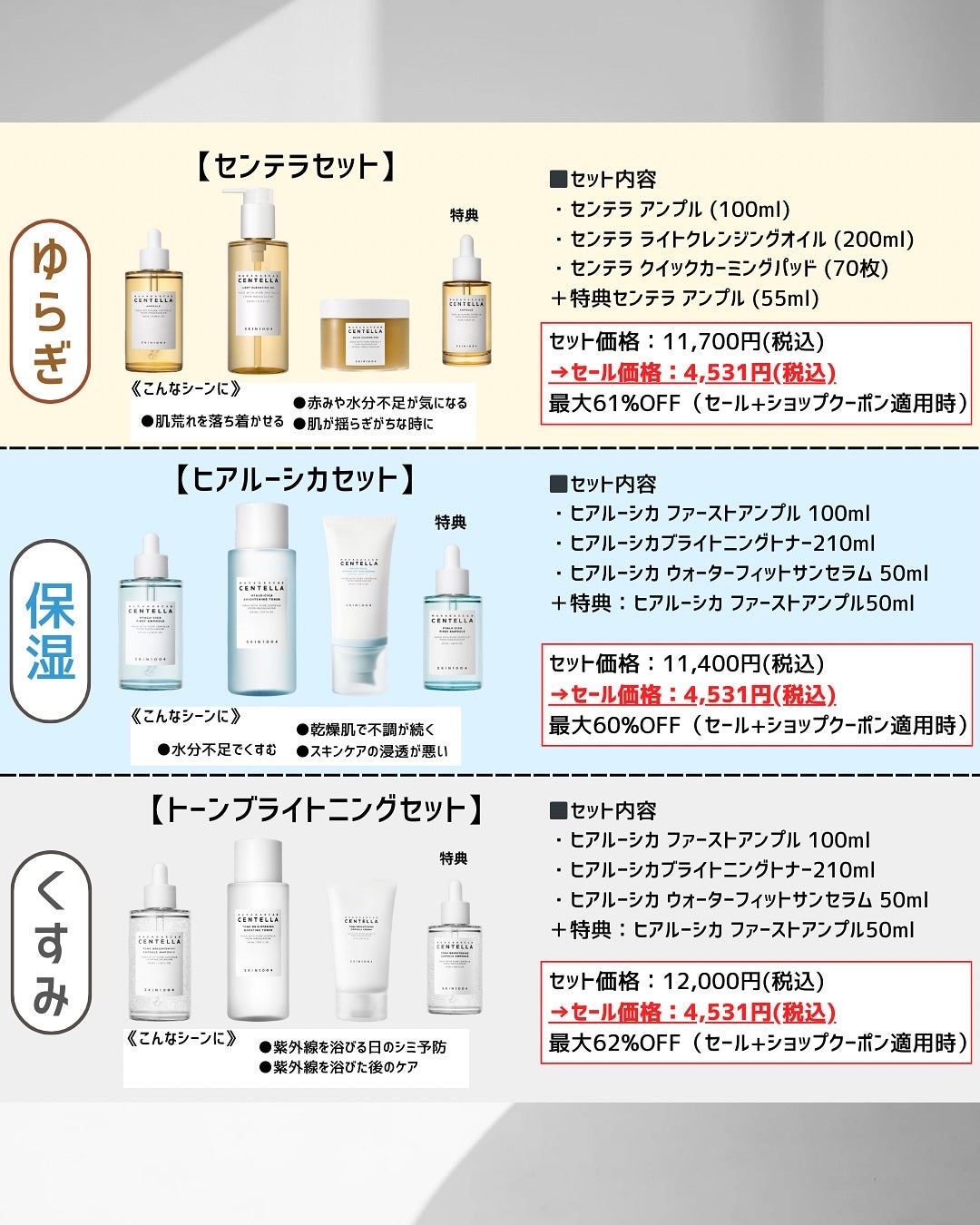 センテラ アンプル/SKIN1004/美容液を使ったクチコミ(10枚目)