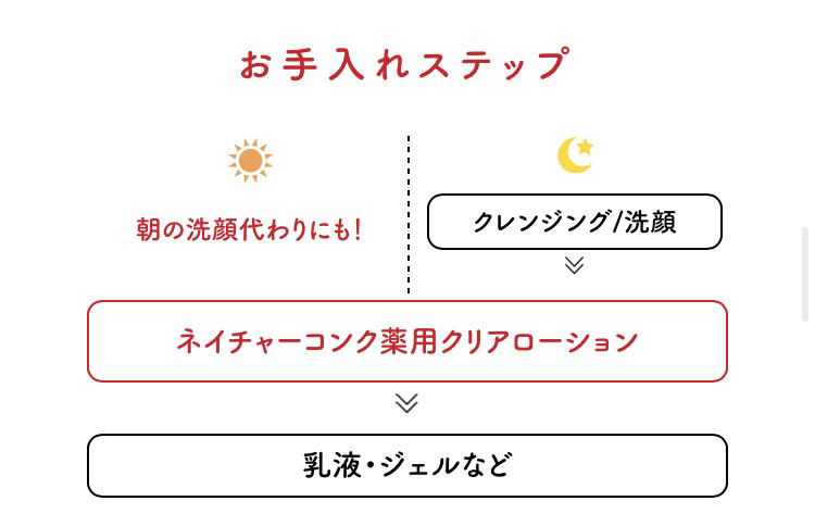 ネイチャーコンク 薬用 クリアローションとてもしっとり/ネイチャーコンク/拭き取り化粧水を使ったクチコミ（3枚目）