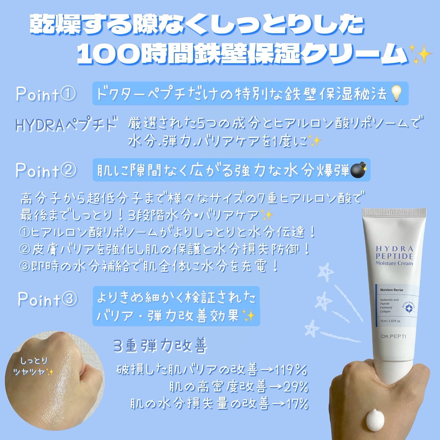 ペプチドボリュームウォーターグローセラム/DR.PEPTI/美容液を使ったクチコミ（2枚目）