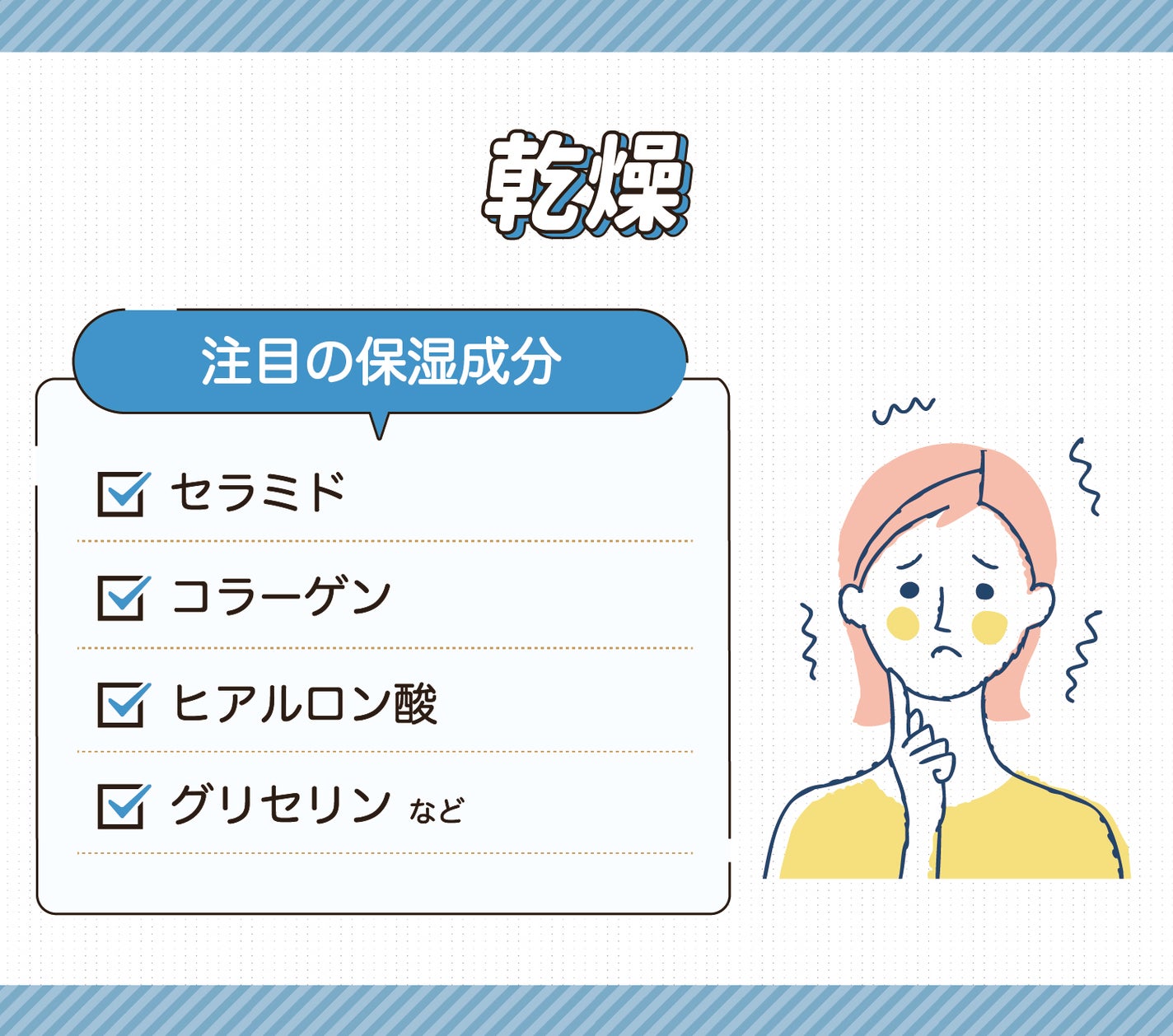乾燥。注目の保湿成分はセラミド・コラーゲン・ヒアルロン酸・グリセリンなど。